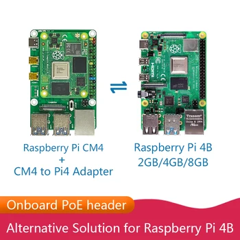 alternativă la Raspberry Pi 4B BRAȚUL 2GB 4GB 8GB,Bazat pe Raspberry PI CM4 și placă de Expansiune convertit la Raspberr PI 4 Modul B